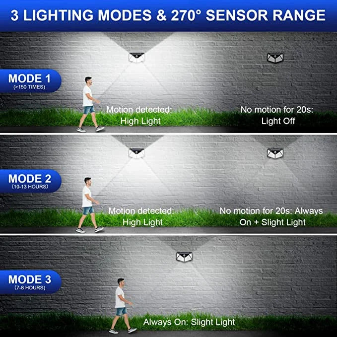 Kit 6 Luminária Solar 100 Leds  Com Sensor Presença Para Jardim Externa Parede Prova D'água Luz Led Solar Lâmpada 3 Funções