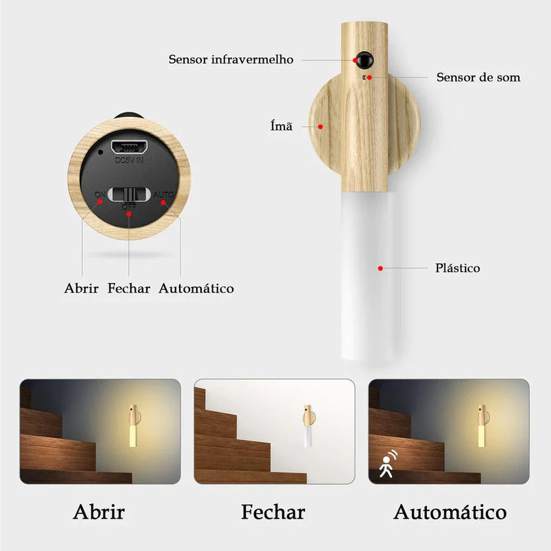 Luz Noturna Magnética LED Com Sensor Inteligente E Adesivo 3M